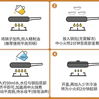 沈大成上海锅贴煎饺 - Master